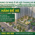 Khởi công nhà ở xã hội Thanh Hà B1.2 tháng 9/2026 với 5 tòa NOXH